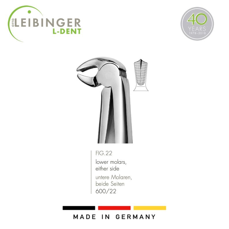 Leibinger Fig.22 Lower Molar - either side